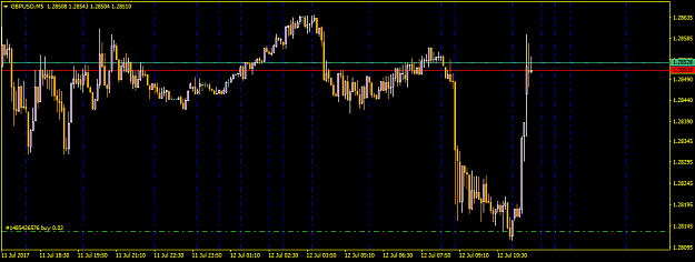 Click to Enlarge

Name: gbpusd-m5-fxopen-investments-inc.png
Size: 34 KB