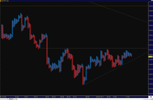 Click to Enlarge

Name: 2009-04-28_eurjpy_11.gif
Size: 37 KB