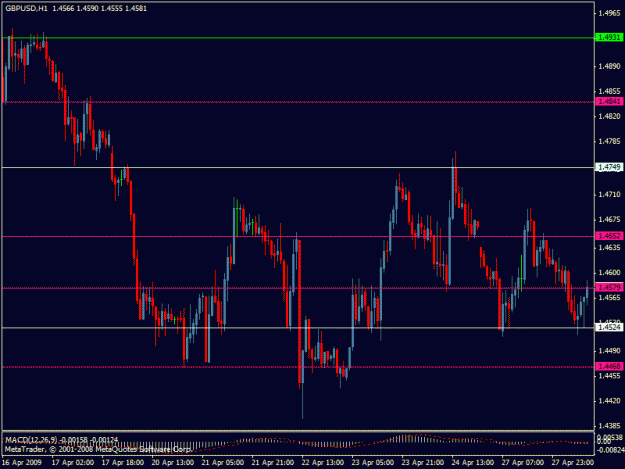Click to Enlarge

Name: gbpusd.gif
Size: 20 KB