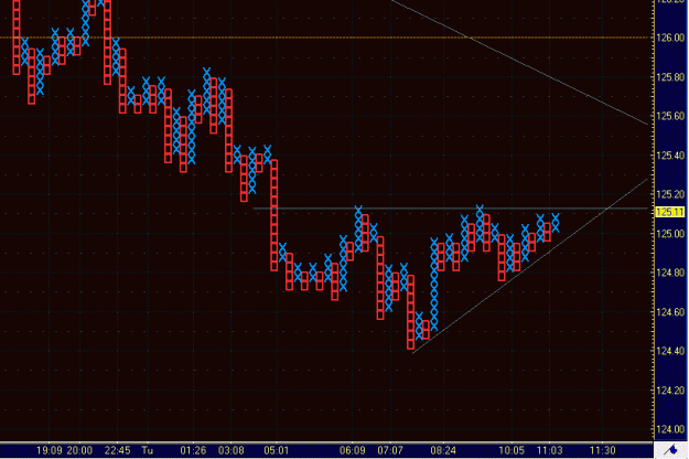 Click to Enlarge

Name: 2009-04-28_eurjpy_13.gif
Size: 19 KB