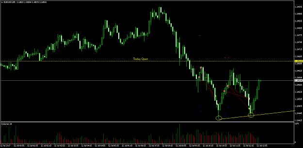 Click to Enlarge

Name: EURUSDM5_4.png
Size: 52 KB