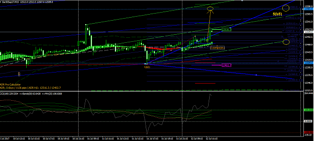 Click to Enlarge

Name: Ger30 (m15).png
Size: 55 KB