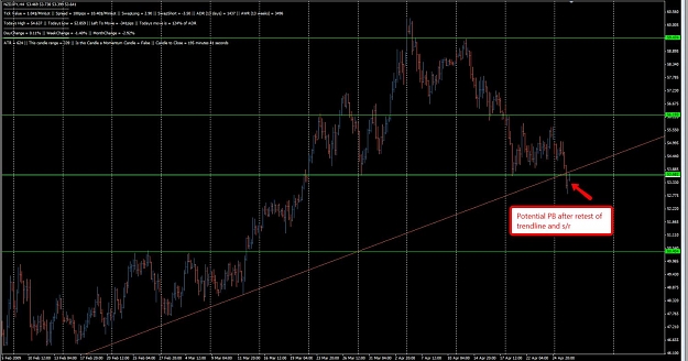 Click to Enlarge

Name: NZDJPY_28-april.jpg
Size: 119 KB