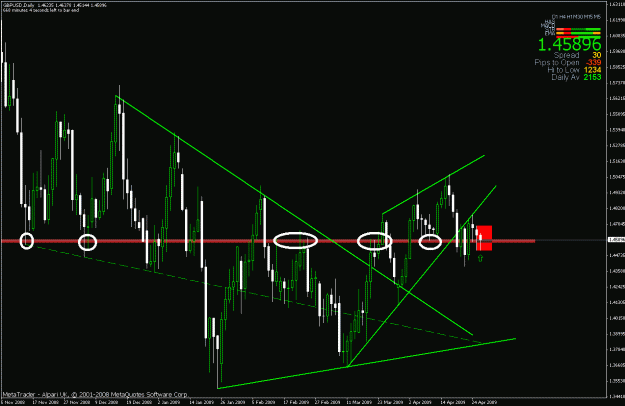 Click to Enlarge

Name: trade.gif
Size: 29 KB