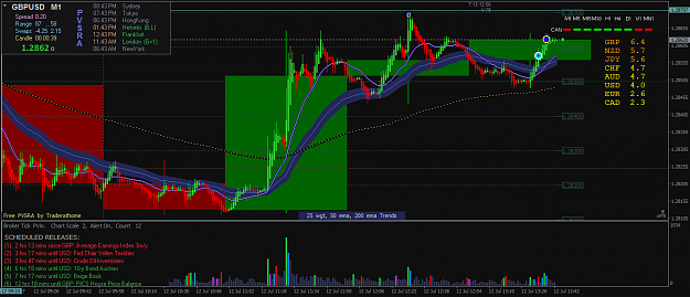 Click to Enlarge

Name: GBPUSDM1.png
Size: 65 KB
