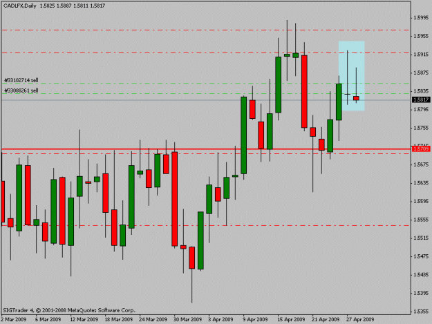 Click to Enlarge

Name: cad.gif
Size: 14 KB