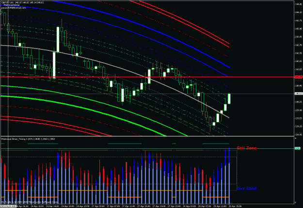 Click to Enlarge

Name: chart.gif
Size: 38 KB