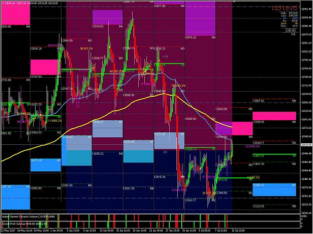 Click to Enlarge

Name: dax 12-07-17.jpg
Size: 671 KB