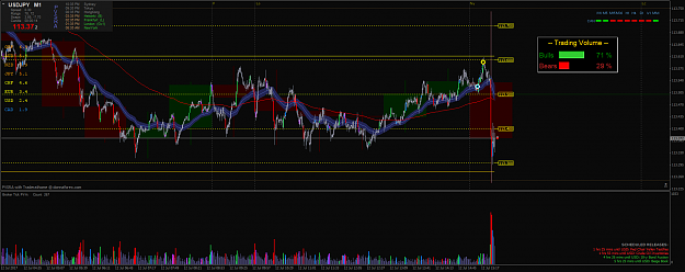 Click to Enlarge

Name: usdjpy-m1-pepperstone-group-limited.png
Size: 95 KB