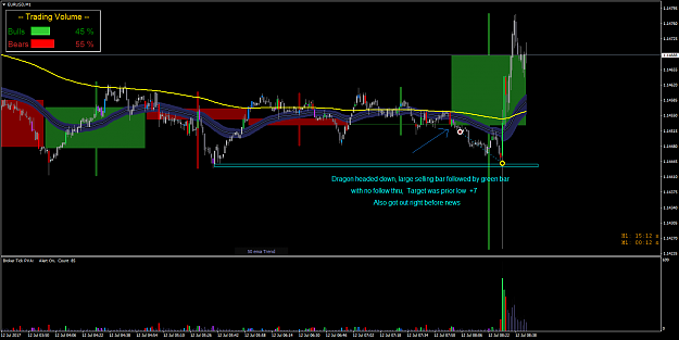 Click to Enlarge

Name: EURUSDM12.png
Size: 60 KB