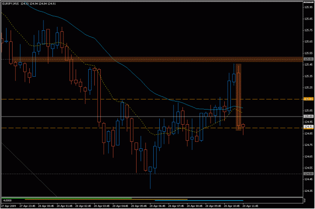 Click to Enlarge

Name: 2009-04-28_eurjpy_15.gif
Size: 20 KB
