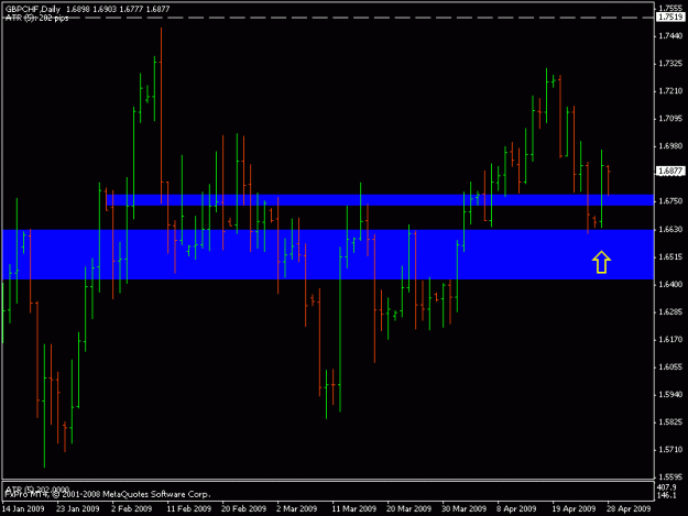 Click to Enlarge

Name: gchf d.gif
Size: 14 KB