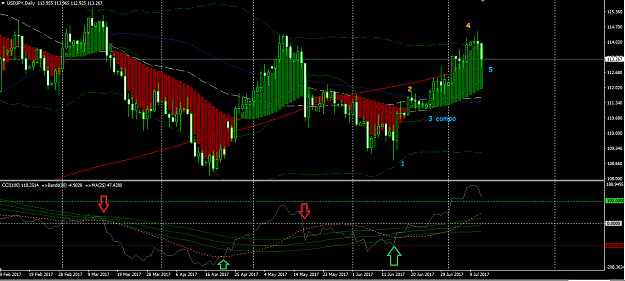 Click to Enlarge

Name: $Y daily.png
Size: 52 KB