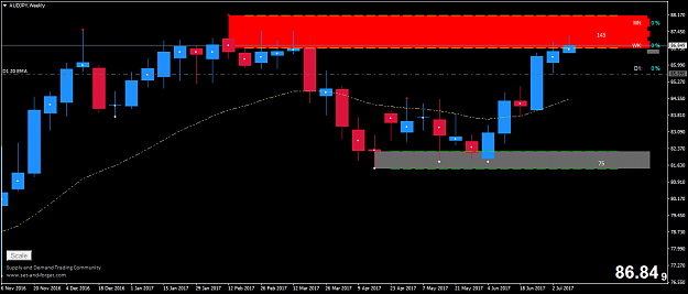 Click to Enlarge

Name: audjpy-w1-trading-point-of.png
Size: 34 KB