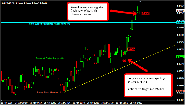 Click to Enlarge

Name: GU_2009-04-28_1357.png
Size: 34 KB