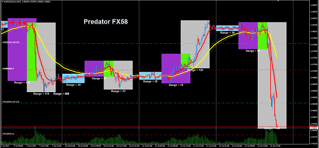 Click to Enlarge

Name: Preda EurCad.png
Size: 58 KB