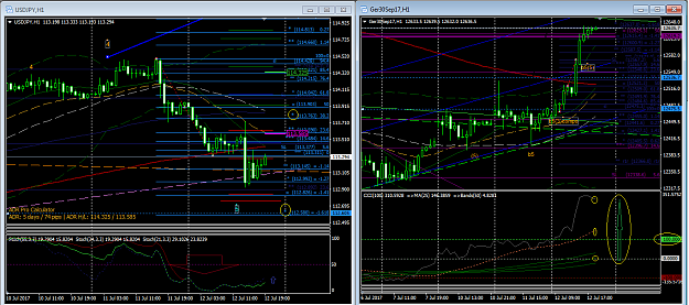 Click to Enlarge

Name: Ger30 & $Y (h1).png
Size: 82 KB