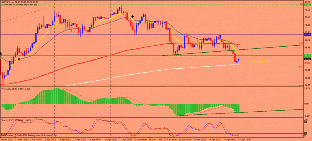 Click to Enlarge

Name: audjpy.gif
Size: 28 KB