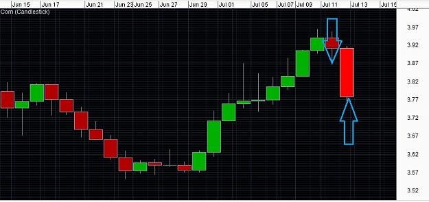 Click to Enlarge

Name: corn.jpg
Size: 135 KB