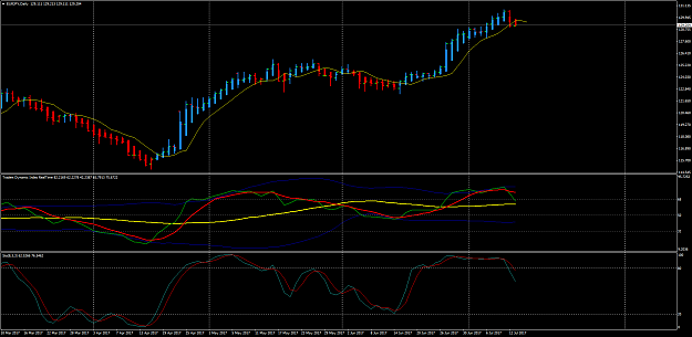Click to Enlarge

Name: EURJPYDaily.png
Size: 60 KB