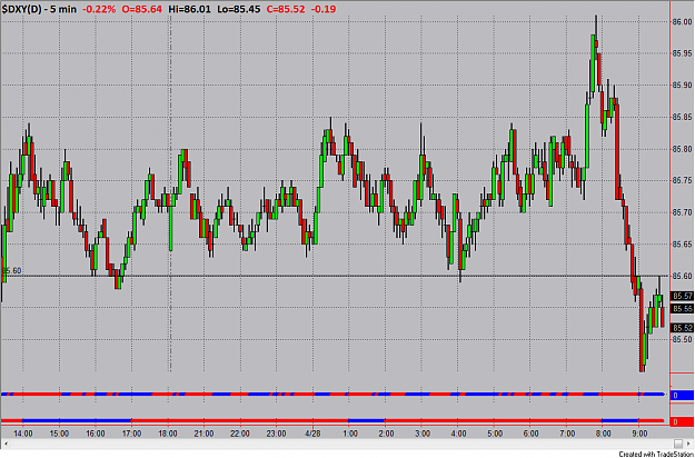 Click to Enlarge

Name: DXY.png
Size: 46 KB