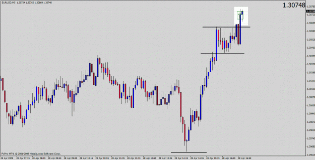 Click to Enlarge

Name: eurusd.gif
Size: 34 KB