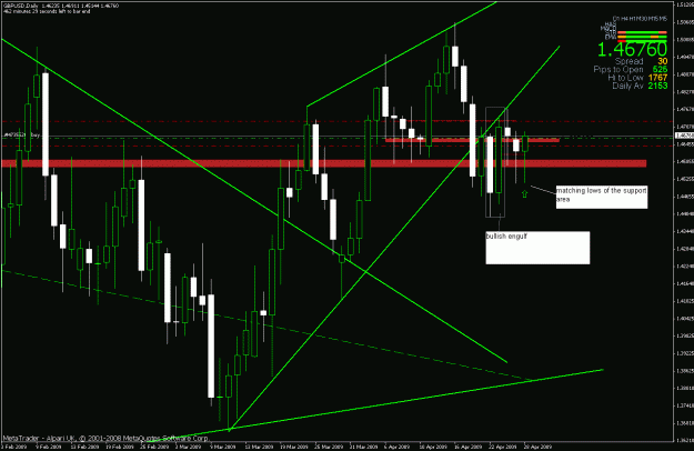 Click to Enlarge

Name: trade.gif
Size: 32 KB