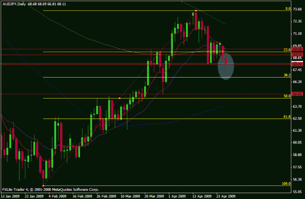 Click to Enlarge

Name: audjpy.gif
Size: 17 KB