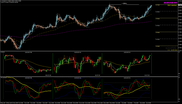 Click to Enlarge

Name: AUDUSD Week 28 Jul 13 PPA BRN 7700.png
Size: 65 KB