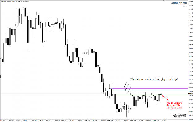 Click to Enlarge

Name: AUDUSD Week 28 MN BPP.png
Size: 33 KB