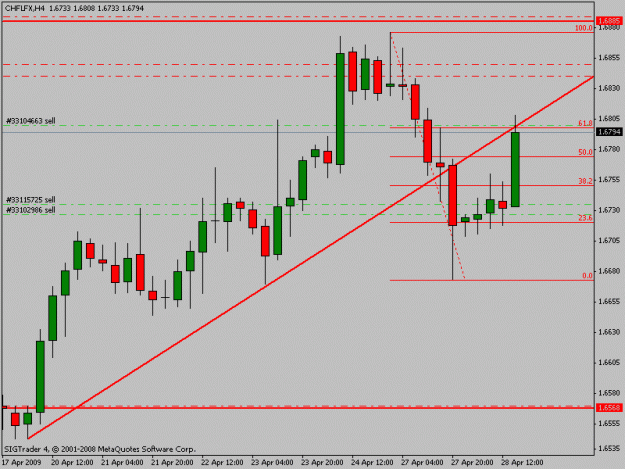 Click to Enlarge

Name: chf.gif
Size: 13 KB