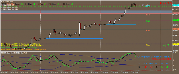 Click to Enlarge

Name: AUDUSDM30.png
Size: 37 KB