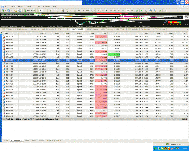 Click to Enlarge

Name: trade.gif
Size: 94 KB