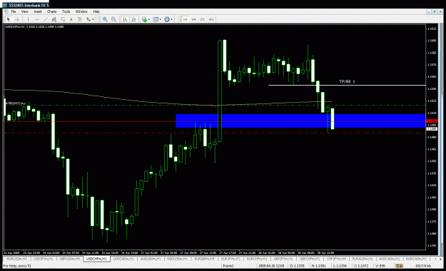 Click to Enlarge

Name: usdchf.gif
Size: 38 KB