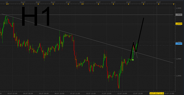 Click to Enlarge

Name: gbpusd13.png
Size: 62 KB