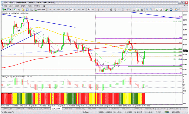 Click to Enlarge

Name: eurusd 4h.gif
Size: 48 KB