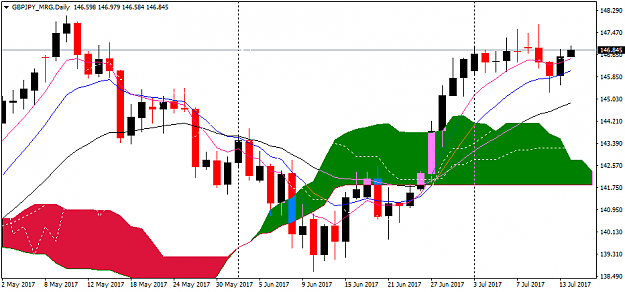 Click to Enlarge

Name: GBPJPY.png
Size: 29 KB