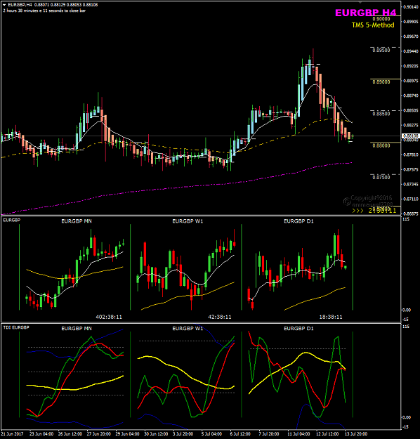 Click to Enlarge

Name: EURGBP Jul 14 MN W1 D1.png
Size: 38 KB