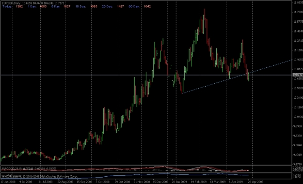 Click to Enlarge

Name: eursek.jpg
Size: 210 KB