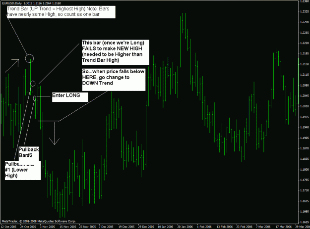 Click to Enlarge

Name: 1-2-3-reversal.gif
Size: 27 KB