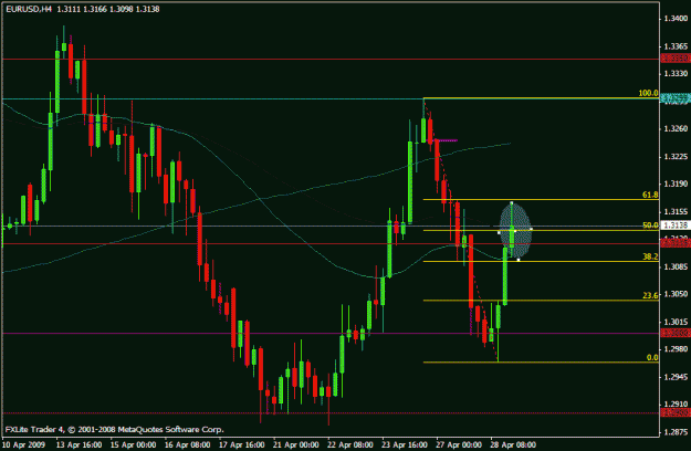 Click to Enlarge

Name: eurusd.gif
Size: 18 KB