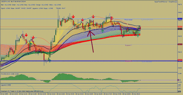Click to Enlarge

Name: usdjpy.gif
Size: 45 KB