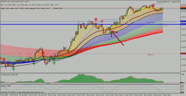 Click to Enlarge

Name: eurjpy.gif
Size: 47 KB