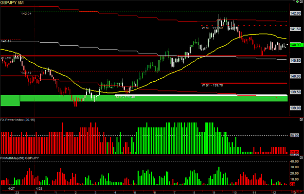 Click to Enlarge

Name: GBPJPY 5M090428.png
Size: 33 KB