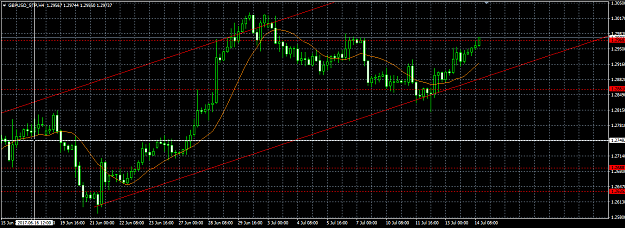 Click to Enlarge

Name: gbpusd.png
Size: 32 KB