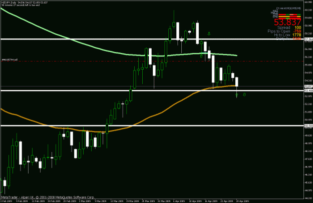 Click to Enlarge

Name: trade.gif
Size: 21 KB