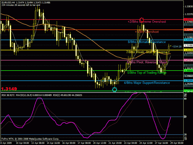 Click to Enlarge

Name: eurusd.gif
Size: 30 KB