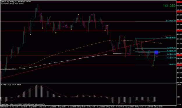 Click to Enlarge

Name: gbpjpy.gif
Size: 26 KB