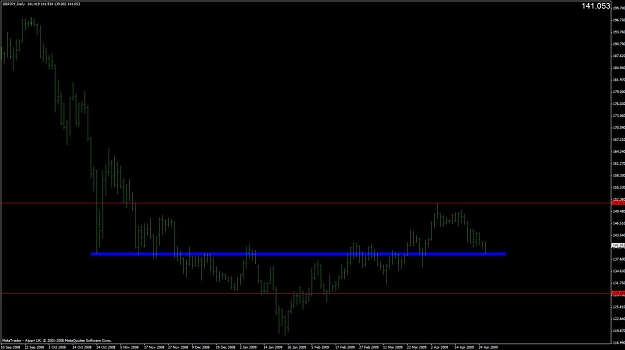 Click to Enlarge

Name: gbpjpy.jpg
Size: 67 KB