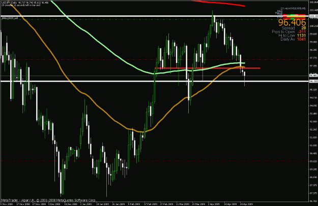 Click to Enlarge

Name: trade.gif
Size: 29 KB